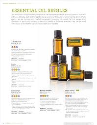 essential oil guides ben balden