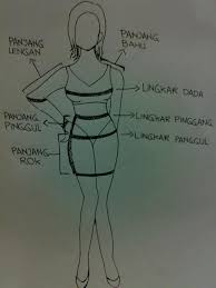 Namun, bahan jeans yang tebal membuat orang lebih memilih. Facebook