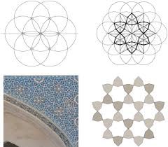 Modern abstract geometric background with simple arabesque ornament and halftone. Introduction To Geometry Art Of Islamic Pattern