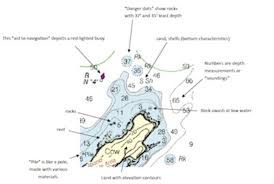 How To Read A Nautical Chart Boating Magazine Boat Stuff