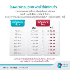 Moovit ช่วยคุณค้นหาเส้นทางที่ดีที่สุดเพื่อไปยัง site ก่อสร้าง รพ.นวเวช อินเตอร์เนชั่นแนล โดยใช้ระบบขนส่งสาธารณะและให้ข้อมูลเส้นทางคุณเป็นขั้น. à¹‚à¸£à¸‡à¸žà¸¢à¸²à¸šà¸²à¸¥à¸™à¸§à¹€à¸§à¸Š Navavej International Hospital Posts Facebook