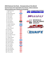 2023 National Hot Rods