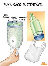 As maçãs feitas de garrafa pet são clássicas na técnica de reaproveitamento, e vamos combinar que ficam um charme na decoração e até como ideia de lembrancinha de festas infantis. Pin De Lillian Morfield Em Garrafas Pet Porta Sacolas Plasticas Puxa Saco Garrafas Pet