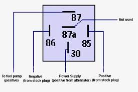 Forget the colors, what should the wiring diagram be for a 5 pin male , for example clockwise from the top, running lights, break lights, rt. Best Relay Wiring Diagram 5 Pin Wiring Diagram Bosch 5 Pin Relay Electrical Diagram Electrical Circuit Diagram Relay