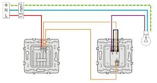 Schemas Electriques Produits Legrand Mais Compatibles Toutes Marques Schema Electrique Electrique Fourgon Camping Car