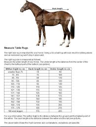 horse blanket material heated horse blanket rugged wear horse blankets buy rugged wear horse blankets heated horse blanket horse blanket material