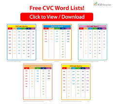 These cutey 'books' are perfect for little hands and the cvc and sight word sentences mean they're practicing essential words. Cvc Word List Free Printable Cvc Word Lists