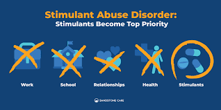 Image result for Stimulant Use Disorder