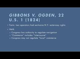 Mcculloch V Maryland Summary Quimbee Com Youtube