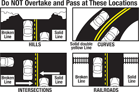 Road ahead curves to the left side. Florida Driver Handbook Passing