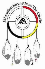 Aboriginal Education In Manitoba Indigenous Education Aboriginal Education Aboriginal Culture
