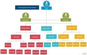 Organigram Shows The Structure Of An Organization And The Relationships And Relative Ranks Of Its Parts And Positions J Organigram Organization Chart Org Chart