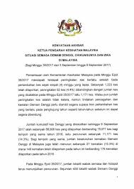 Unit kesihatan sekolah penyediaan bilik kesihatan yang selesa dan kondusif serta pemantauan kesihatan dari semasa ke semasa. Kenyataan Akhbar Ketua Kementerian Kesihatan Malaysia Facebook