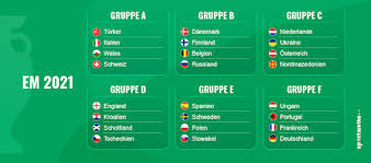 Wie auch bei der europameisterschaft 2016 in frankreich gehen auch bei der em 2021 insgesamt 24 mannschaften aus europa an den start. Em Wetten 2021 Beste Wettanbieter Zur Euro 2020