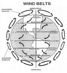 Pin On Weather