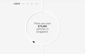 Uber head office is located in san francisco, california, and has 74 offices across the 34 countries. Uber Unlocking Cities The Fwa