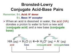 Strong acids include h 3 o + , hcl and hno 3. Pin On Chemistry