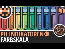 Ph Teststreifen Test Empfehlungen 01 21 Medmeister