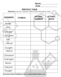 Periodic Table Questionnaire Middle School Worksheet In 2020 School Worksheets Worksheets Free Printable Worksheets
