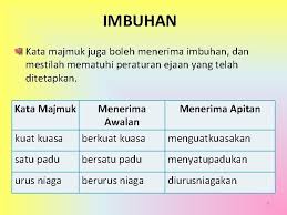 Gabungan kata, termasuk istilah khusus, yang mungkin menimbulkan salah pengertian, dapat diberi tanda hubung untuk menegaskan pertalian di antara unsur yang bersangkutan. Kata Majmuk Kata Majmuk Menurut Tatabahasa Dewan Kata