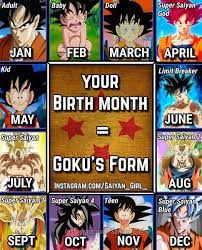 Maybe you would like to learn more about one of these? Bulma On Twitter Your Birthday Month Goku S Form
