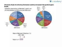 Pie Chart Moderate To High Level I In Hindi