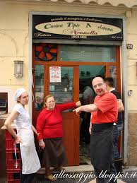Check spelling or type a new query. La Trattoria Nennella Ai Quartieri Spagnoli All Assaggio
