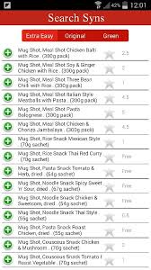 Check spelling or type a new query. More Mug Shot Syns As At13 01 15 Always Check In Case Of Changes Slimming World Recipes Slimming World Syns Slimming World