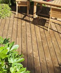 Check spelling or type a new query. Comment Choisir Sa Terrasse En Bois Leroy Merlin