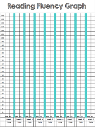 Free Graph For Tracking Students Fluency Progress Reading