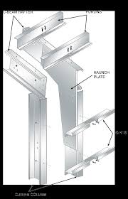 You should be receiving an order confirmation from paypal shortly. C Channel Building Details Olympia Steel Buildings