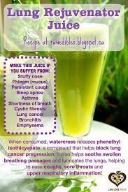 Lung Rejuvenate Juice Healing Food Juicing Recipes Juicing For Health