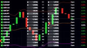 Forex Markt Chart Und Ticker Board Zitate über Hintergrund Animiert Neue Qualität Finanzgeschäfte Dynamischer Bewegung Videomaterial