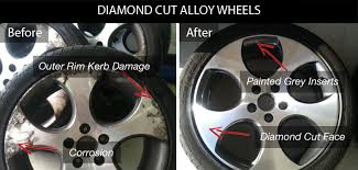 I used every abrasive tool i had to clean up the wheels: Remove Wheel Corrosion With A Diamond Cut Alloy Wheel Refurbishment At Diamond Alloys Diamond Alloys