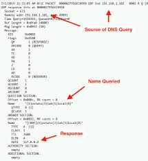 Tracing Dns Queries On Your Windows Dns Server Trustedsec