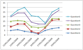 wpf 3d graph codeproject