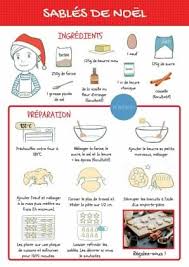 Epingle Par Francine Meyfroid Sur Fle Noel Recette Sables De Noel Sables De Noel Recette Sable