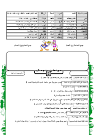 نص الحمامة المطوقة للصف الرابع avtoreferats com