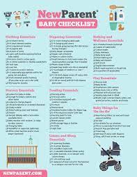 Between bath days it's ok to just 'top and tail' your infant by carefully washing his or her face and nappy area. New Baby Checklist Everything You Need Before Baby Arrives New Parents