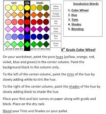 8th Grade Color Wheel Color Wheel Lesson Color Wheel Color Wheel Projects