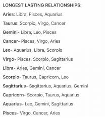 The least compatible signs with cancer are generally considered to be aries and libra. Get Do Aquarius And Libra Get Along Background Propranolols