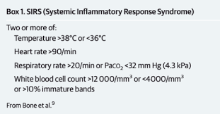 14,15 the original conceptualization of sepsis as infection with at least 2 of the 4 sirs criteria focused solely on inflammatory excess. Esop Critical Care Sepsis And Septic Shock Flashcards Quizlet