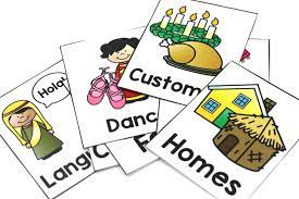Kindergarten Social Studies Curriculum Social Studies Curriculum Kindergarten Social Studies Social Studies