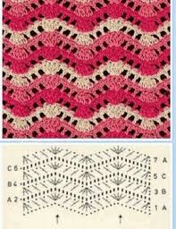 Por ejemplo, al empezar una hilera, tejer las cadenas para subir, saltar 1 cortar dos circulos de carton del tamaño del pompon que se desea hacer, con una perforacion central. Patrones Crochet A Dos Colores 5 Ganchillo Patrones Punto Ganchillo Puntadas De Ganchillo