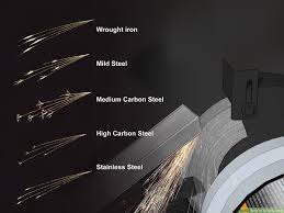 3 ways to identify steel wikihow