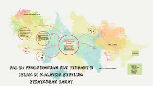 Manakah antara berikut pengajian yang dijalankan di istana melaka? Bagaimana Islam Boleh Tersebar Di Malaysia By Nurul Mawaddah On Prezi Next
