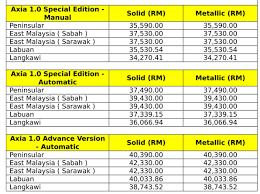 Sila lihat senarai harga hantar kereta ke sabah untuk ke 5 destinasi atau pelabuhan di sabah. Perodua Axia 2019å¹´å®˜æ–¹ä»·æ ¼è¡¨ Winrayland