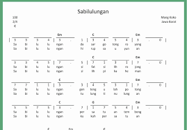 Not Angka Sabilulungan - SEPUTAR MUSIK
