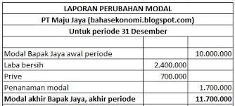 Check spelling or type a new query. Cara Mencari Prive Dalam Laporan Perubahan Modal
