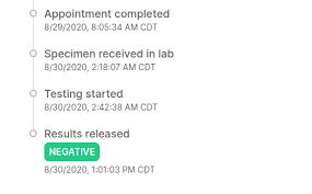 The Curative Covid Test Results From Yesterdays Testing At Nrh2o Are Already Coming In A Little Over 24 Hours Later Fortworth